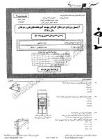 کاردانی فنی و حرفه ای جزوات سوالات ماشین های کشاورزی کاردانی فنی حرفه ای 1388